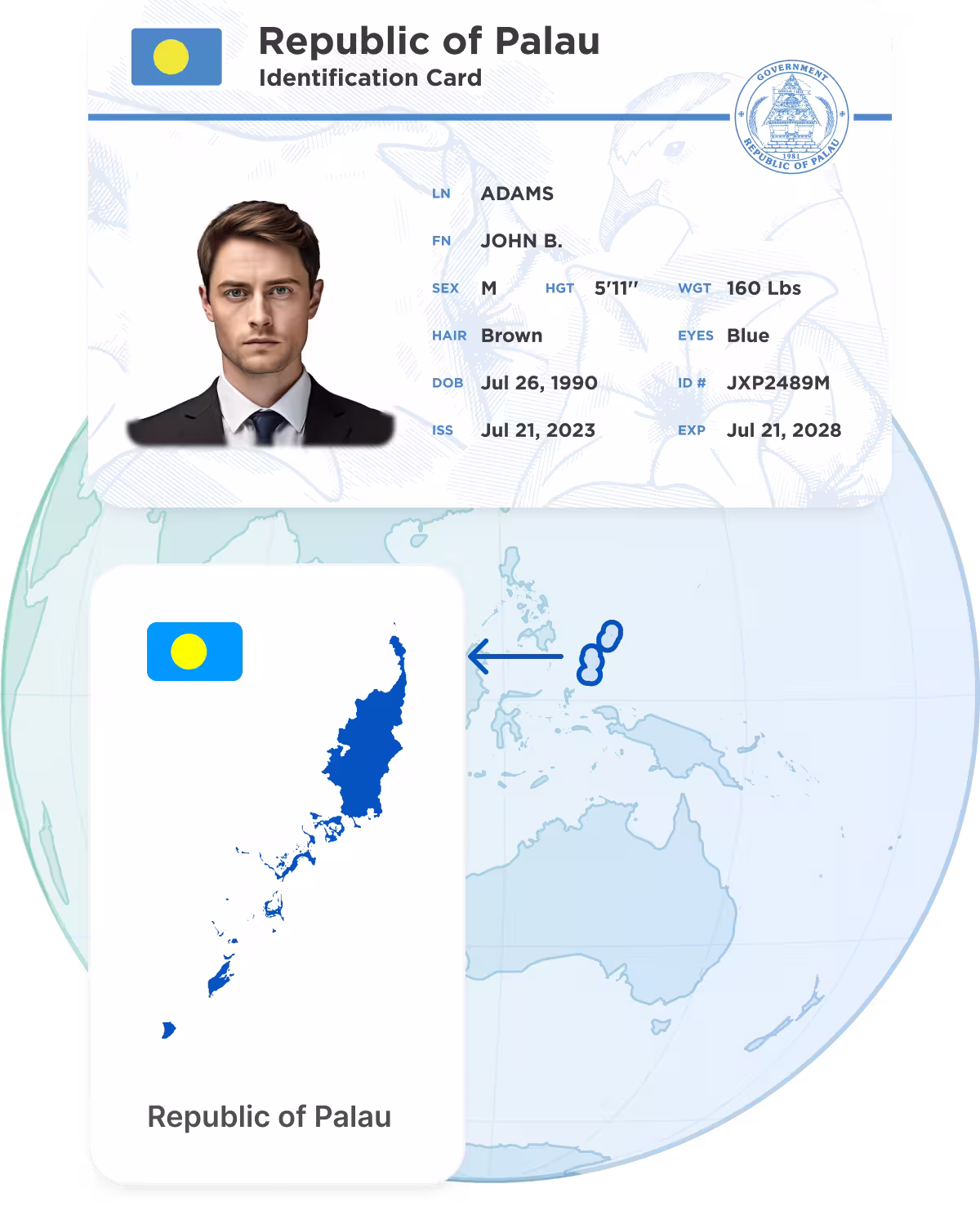 palau id